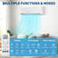 Mini climatiseur mural sans conduit 12 000 BTU et thermopompe - inverseur 19 SEER2