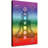 7 Chakras Chart Yoga Spiritual Poster-1432099442