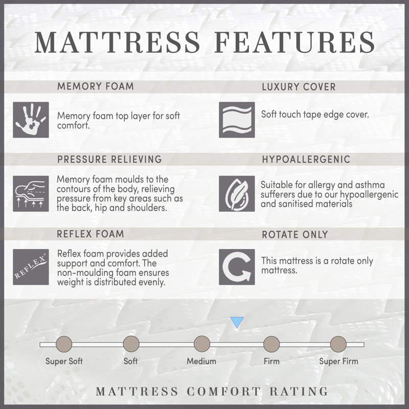 White Noise Foam Mattress, Single (3')