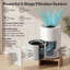Spector Air Purifier and Filter H13 HEPA Smart Quiet APP Control for Home