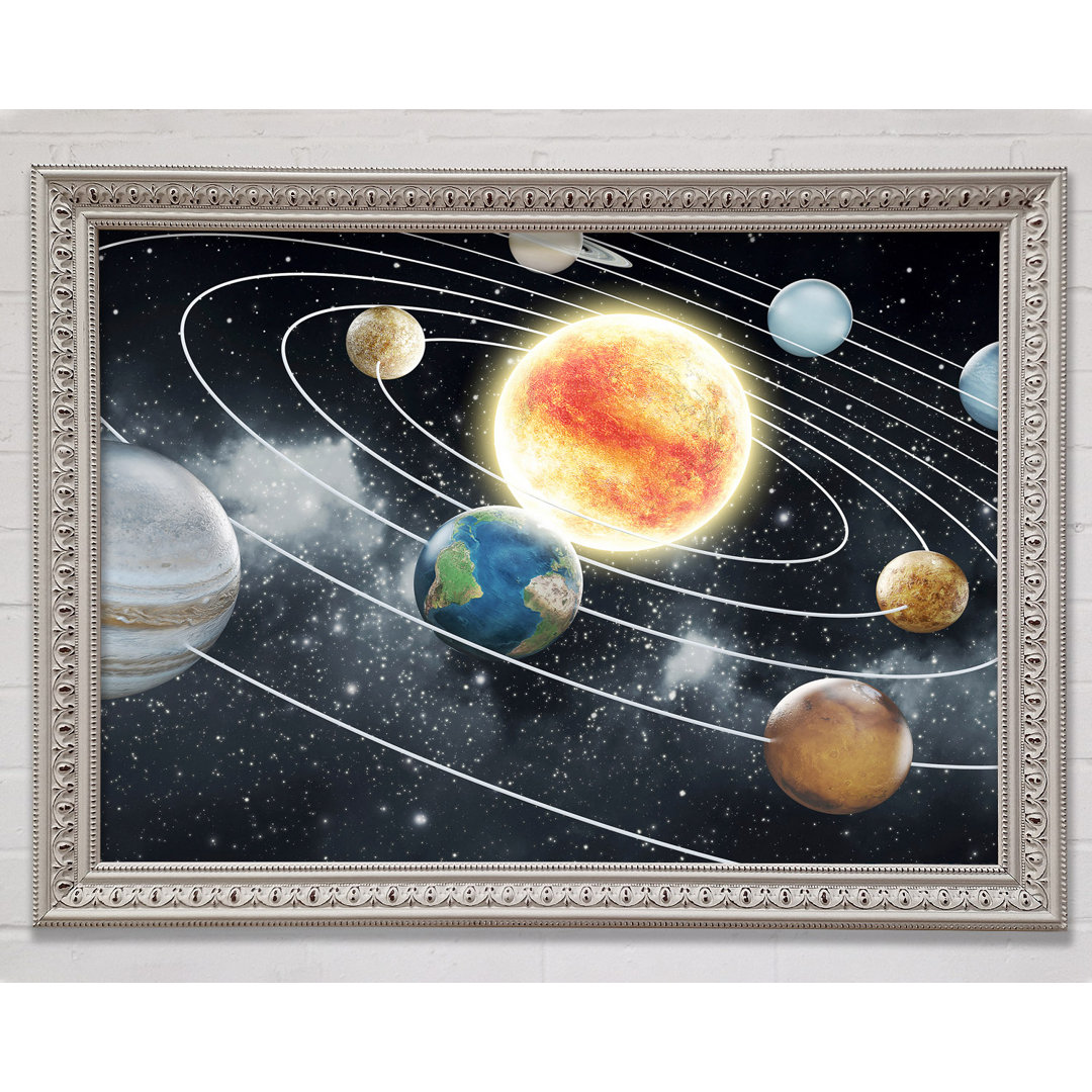 As The Planets Revolve Around The Sun - Einzelne Bilderrahmen Kunstdrucke