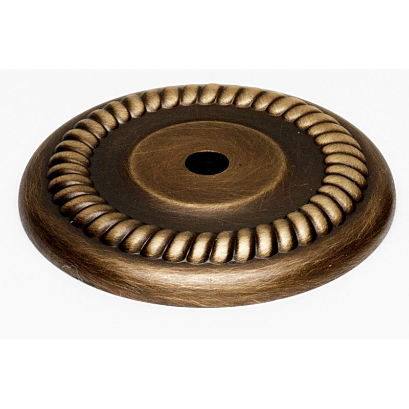 Traditional Brass Back Plate, Antique English Matte
