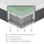 12" Queen Mattress Green Tea Gel-Infused Memory Foam Hybrid Mattress-1178814282