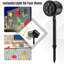 LED Projection & Strobe Lights