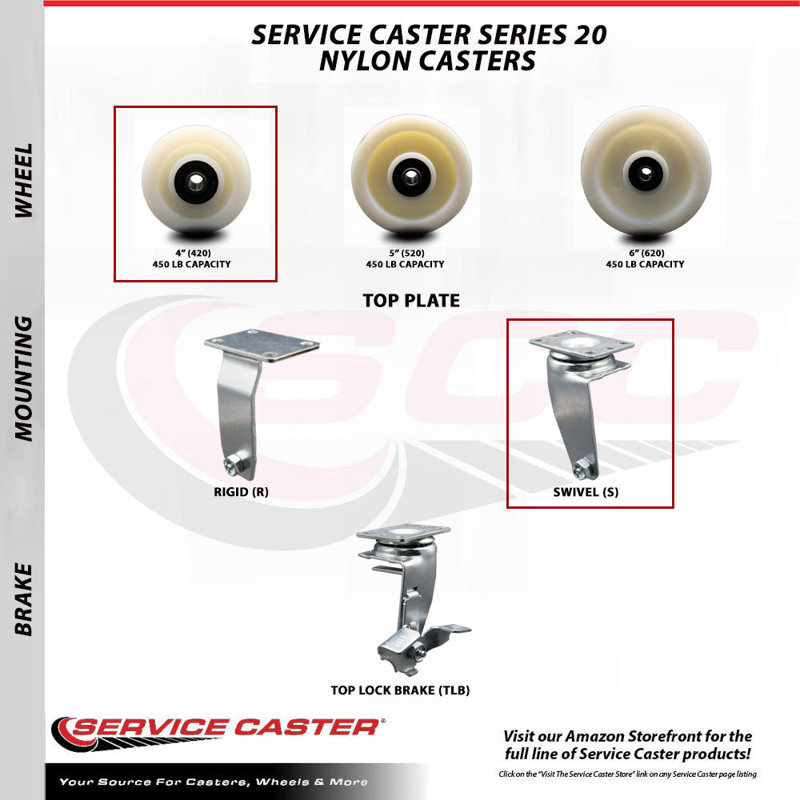 Nylon Caster
