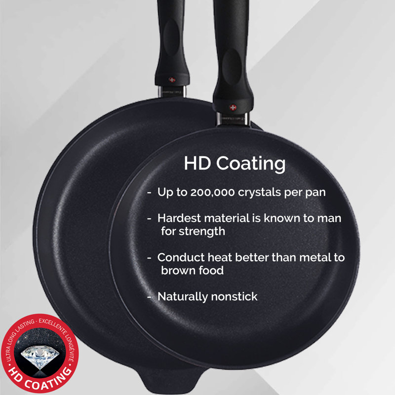 Aluminum Non-Stick Frying Pan Set