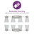 Fairendale Vanity Light-622236022-622236025