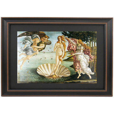 The Birth Of Venus By Sandro Botticelli