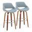 Tabouret de bar et de comptoir rembourré Najrin-1023789708-1023789704-1023789705