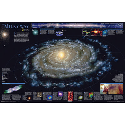 The Milky Way Poster Map