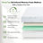 Fairbury Medium Gel Memory Foam Mattress in a Box-163742060-165566747