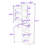 Tall Freestanding Bathroom Storage Cabinet with Adjustable Shelves, Drawer and Anti-Toppling Design-493745157