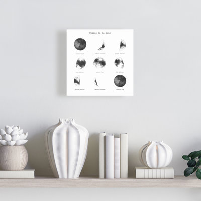 Minimalist Moon Phases Canvas | Earth & Galaxy Home Decor