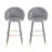 Lyric 30” Seat Height Velvet Upholstered Bar Stools With Curved Back-156224254