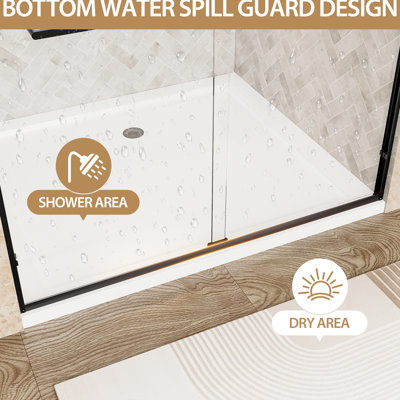48" W X 72" H、matte Black Aluminum、double Sliding Shower Door、clear Tempered Glass、-proof Film、waterproof、reversible Installation、bathroom Matte Aluminum Frame Double Door, 1/4" (6mm) Clear Glass,