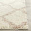 Darroch Sgd-Dallas Geometric Performance Shag Rug-892097984