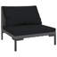 Canapé de jardin Vidaxl gris foncé