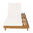 Teak is out of stock