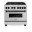 ZLINE Autograph 36" Legacy Dual Fuel Range w/ 6 Burners-628627212