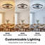 LED Flush Mount