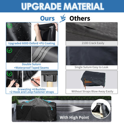 Waterproof Patio Furniture Set Cover