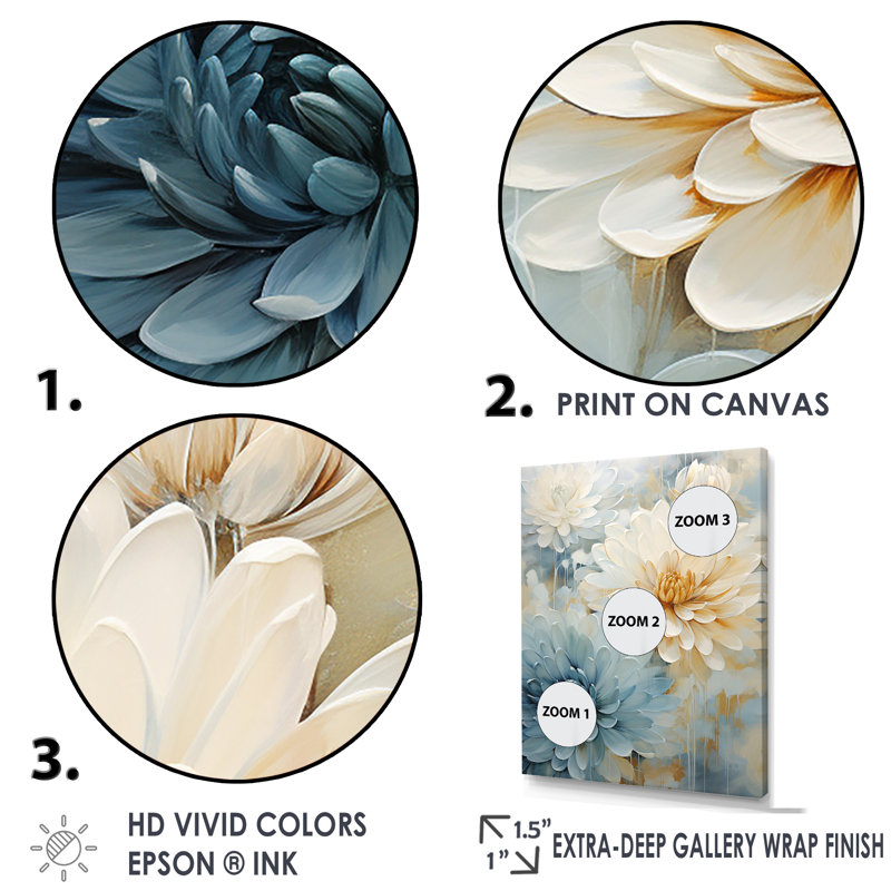 Beige and Blue Floral Canvas Painting with Frame