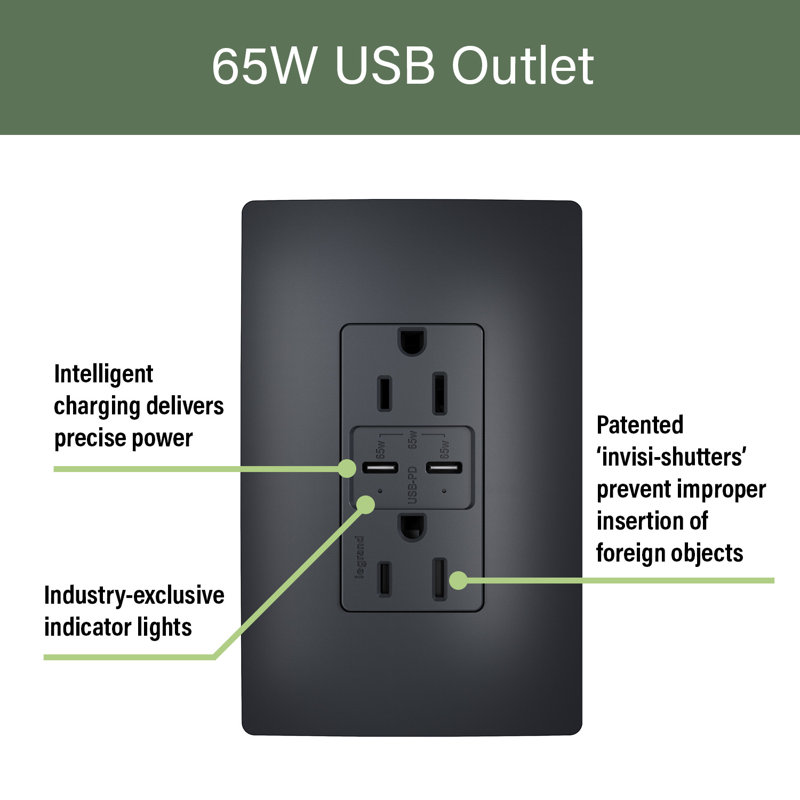 Radiant 15A, alimentation inviolable, alimentation 65 W, prise USB de type C, Graphite