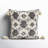 Peridan Throw Pillow-807621812-807617278