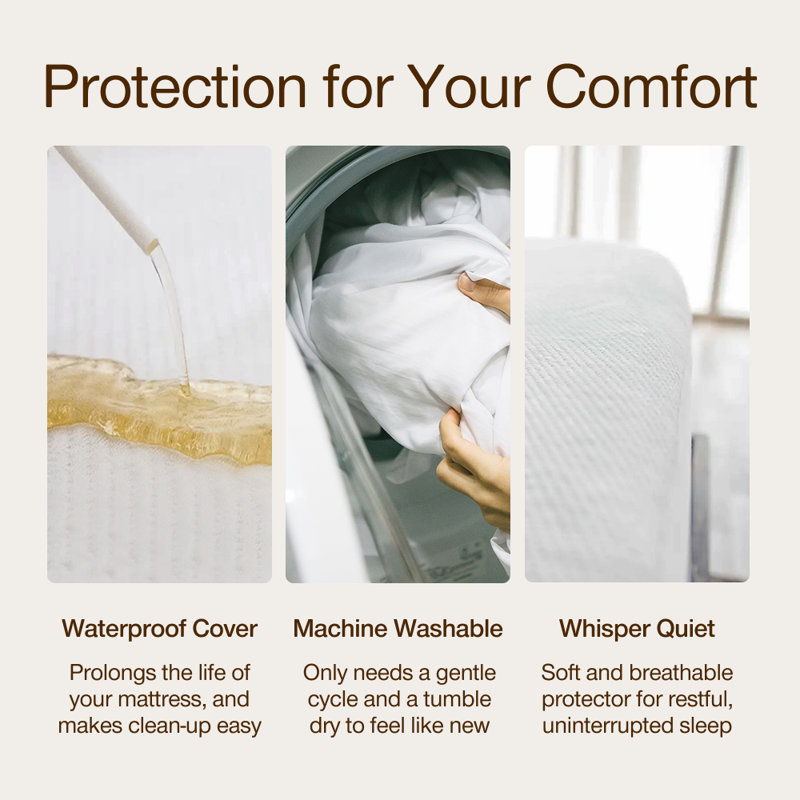 Coop Home Goods Ultra-Tech Waterproof Mattress Protector Queen, Machine Washable, Queen