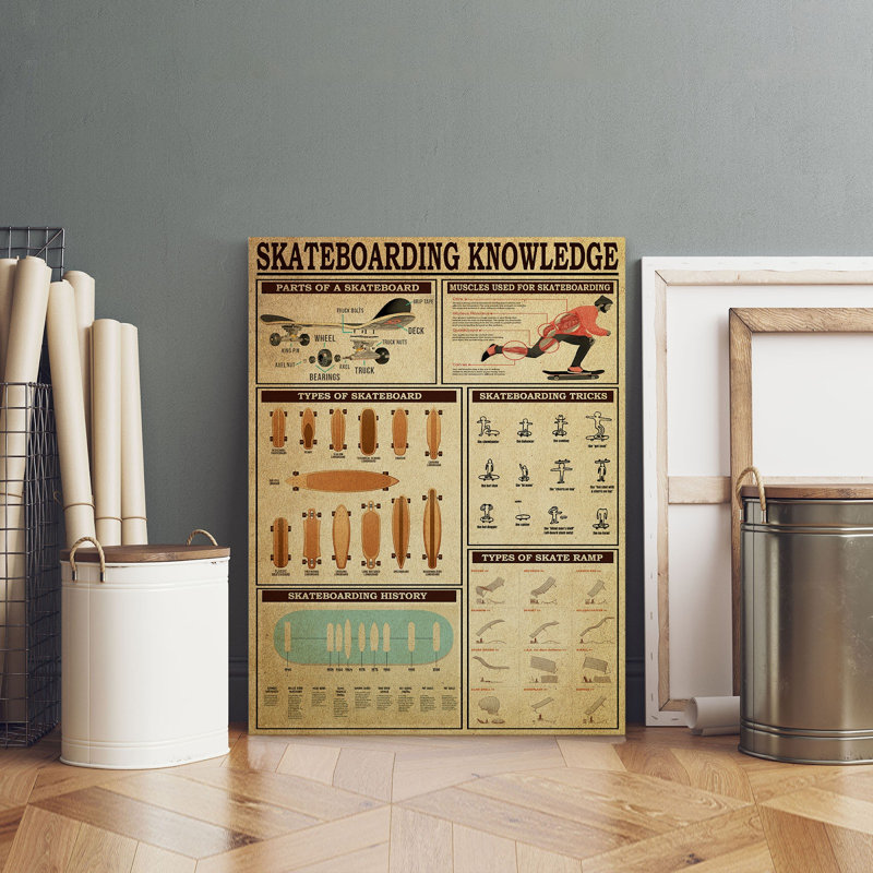 1, impression sur toile rectangulaire, H 60 po x l 40 po x P 1,25 po