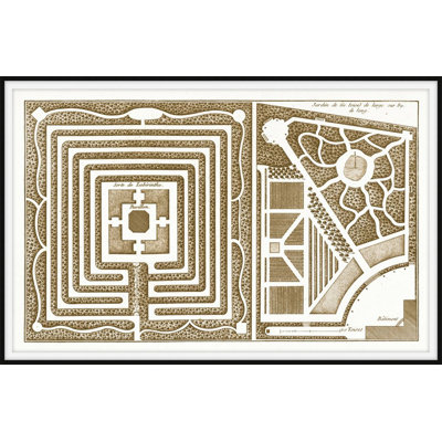Chart Your Journey 3 Print by Art House Studios