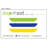 Steel Step On Multi-Compartments Trash & Recycling Bin - 18.5 Gallons-91018530
