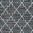 Highlandville Geometric Indoor Rug
