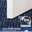 Tapis antidérapants lavables-1482606769-1482606778