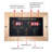 1 - Person Indoor Bluetooth Compatible FAR Infrared Sauna in Hemlock