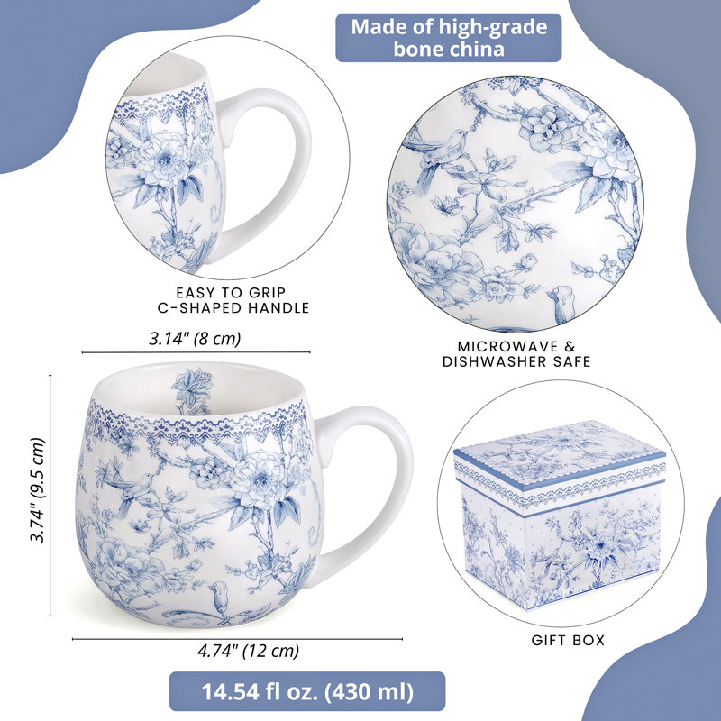 blue toile Tea Set for 2 pers