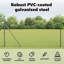 Steel Fence Panels Included