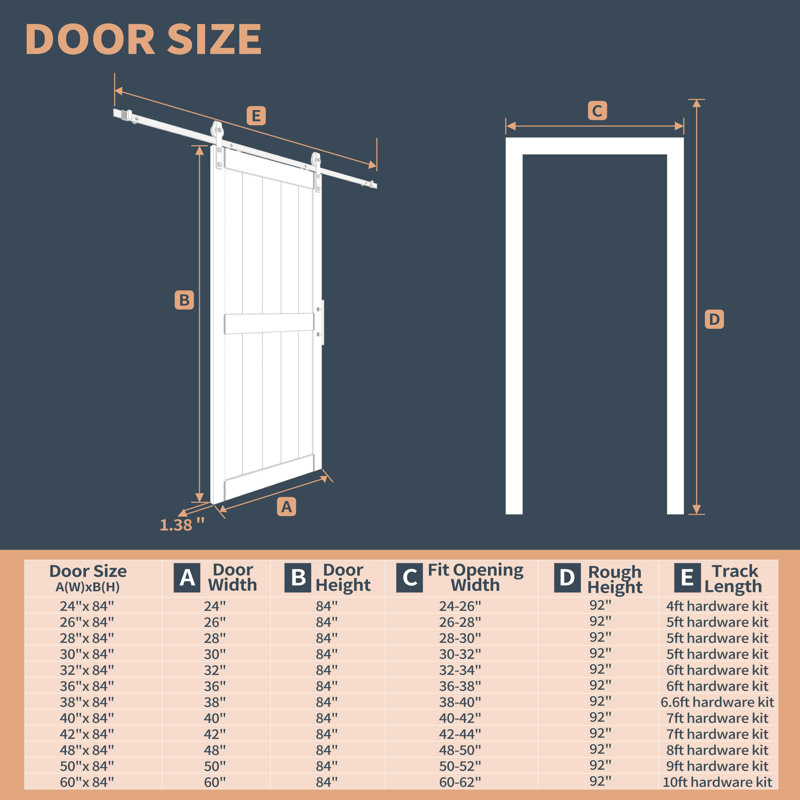 Primed White Sliding Closet Pantry Barn Door Manufactured Paneled Wood With Installation Hardware Kit 32'' x 84''