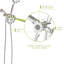 Pomme de douche double avec pomme de douche standard de 4,7 po et 7 jets portatifs