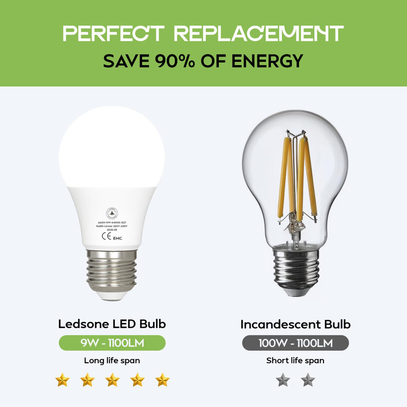 6 Pack LED E27 A60 Light Bulb, 12W(100W Equivalent) Non-Dimmable Cool White 6400K 1206lm Edison Screw GLS 60mm Diameter Energy Saving Light for Home Living Dining Area