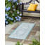 Tapis d'extérieur couleur bleu-1709347325