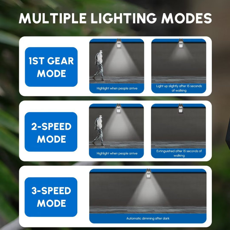 LED Solar Power Dusk to Dawn Outdoor Security Flood Light with Motion Sensor, Yellow