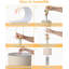 Lampes de table
