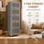 Plastic Storage Cabinet & Tub, Stackable Storage Box for Bedroom Living Room-1487568934