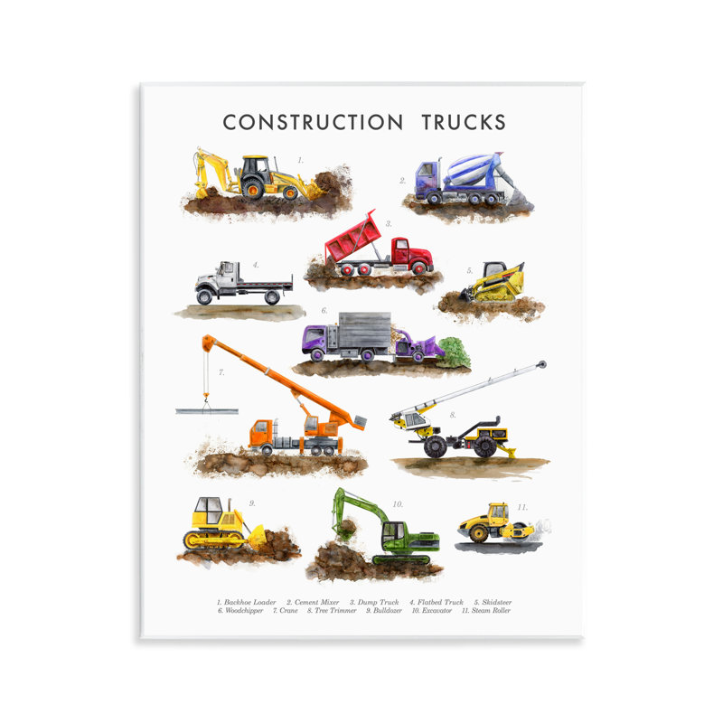 Educational Construction Trucks Wall Plaque Art by Brett Blumenthal