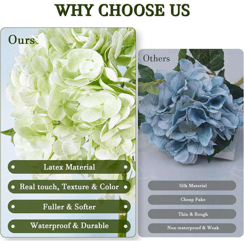 Fleurs d'hortensia artificielles, Vert