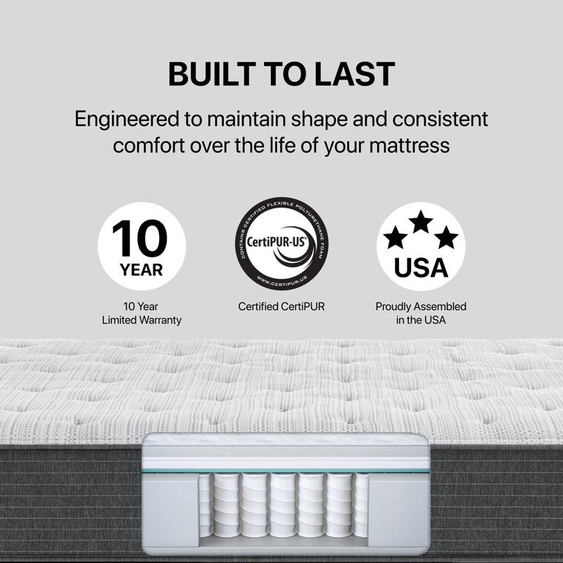 Beautyrest Silver BRS900 Medium 12" Innerspring Mattress and Box Spring Set, Twin, Standard Profile (9")