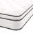 Modway Jenna Innerspring and Foam Mattress-112310286-112310291