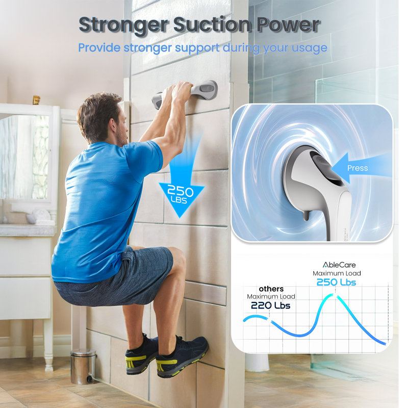 16" Suction Cup Shower Grab Bar, 2 Pack, Gray/White