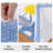 4 Piece Soft Absorbent Microfiber Bath Rug Set With Non-Slip Backing-1040363118
